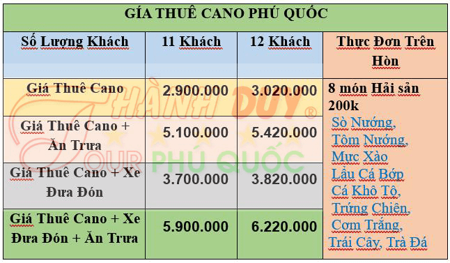 Giá thuê Cano 4 Đảo Phú Quốc 2020 - 2021 cho nhóm 11-12 Khách