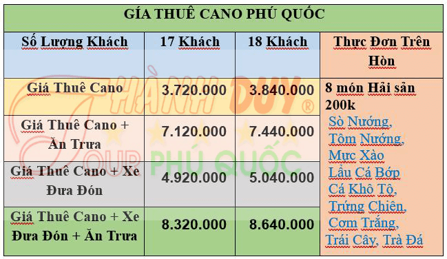Giá thuê Cano 4 Đảo Phú Quốc 2020 - 2021 cho nhóm 17-18 Khách